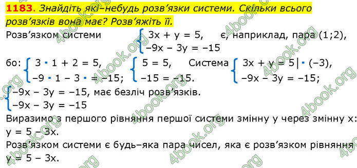 ГДЗ Алгебра 7 клас Істер (2024)