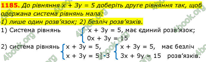 ГДЗ Алгебра 7 клас Істер (2024)