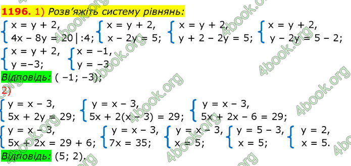 ГДЗ Алгебра 7 клас Істер (2024)