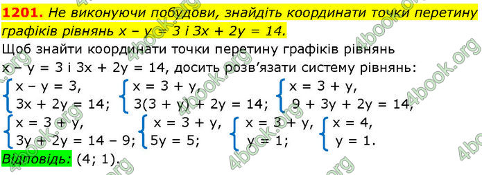 ГДЗ Алгебра 7 клас Істер (2024)