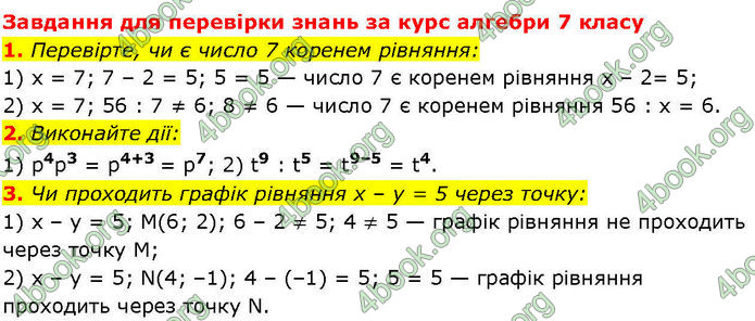 ГДЗ Алгебра 7 клас Істер (2024)