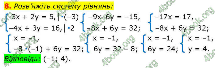 ГДЗ Алгебра 7 клас Істер (2024)