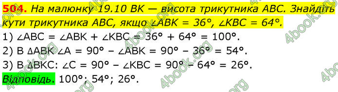 ГДЗ Геометрія 7 клас Істер (2024)