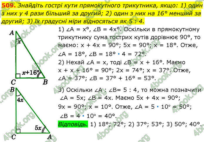 ГДЗ Геометрія 7 клас Істер (2024)