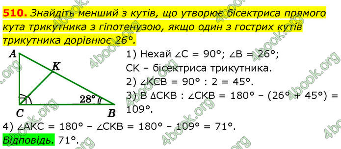 ГДЗ Геометрія 7 клас Істер (2024)