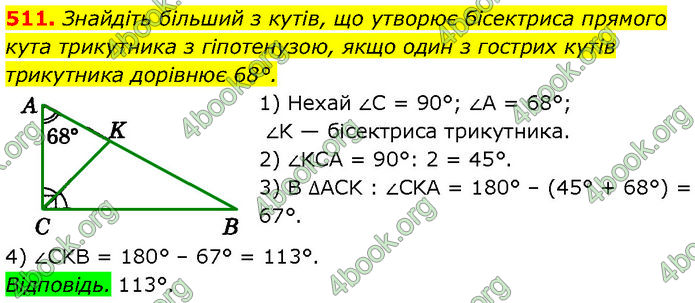 ГДЗ Геометрія 7 клас Істер (2024)