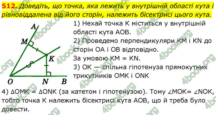 ГДЗ Геометрія 7 клас Істер (2024)