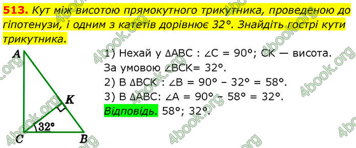 ГДЗ Геометрія 7 клас Істер (2024)