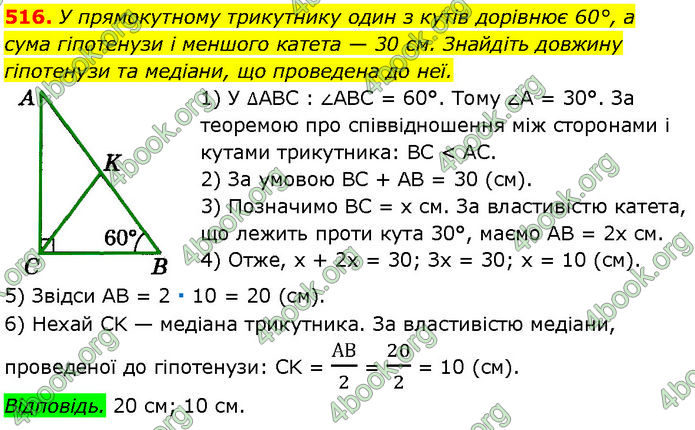 ГДЗ Геометрія 7 клас Істер (2024)