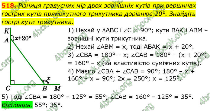 ГДЗ Геометрія 7 клас Істер (2024)