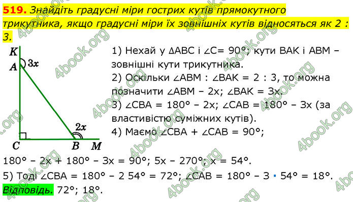 ГДЗ Геометрія 7 клас Істер (2024)