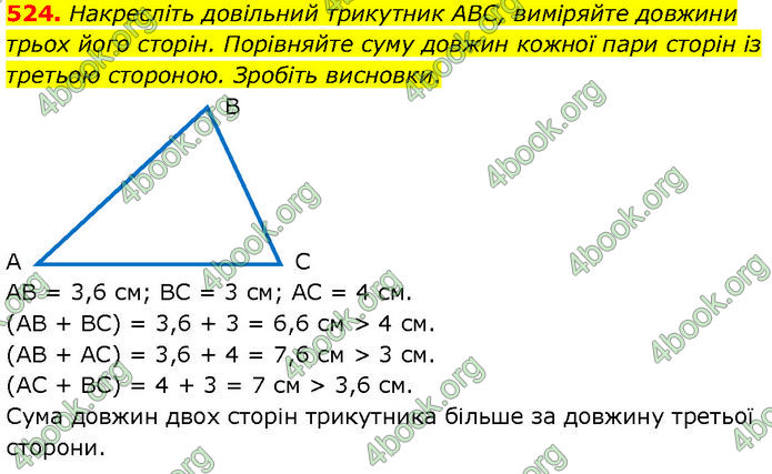 ГДЗ Геометрія 7 клас Істер (2024)