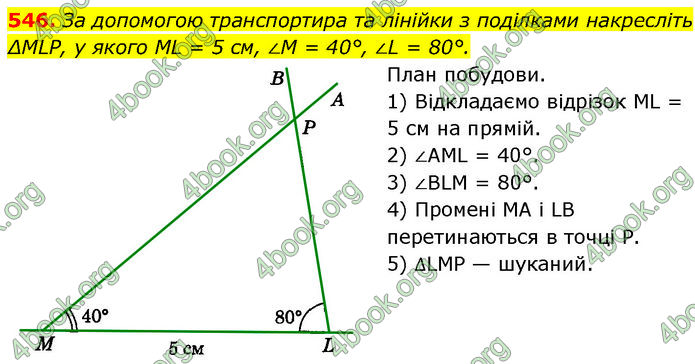 ГДЗ Геометрія 7 клас Істер (2024)