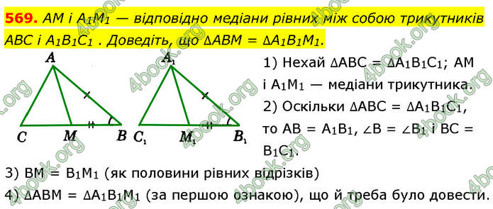 ГДЗ Геометрія 7 клас Істер (2024)