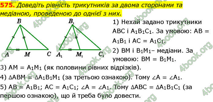 ГДЗ Геометрія 7 клас Істер (2024)