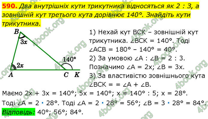 ГДЗ Геометрія 7 клас Істер (2024)