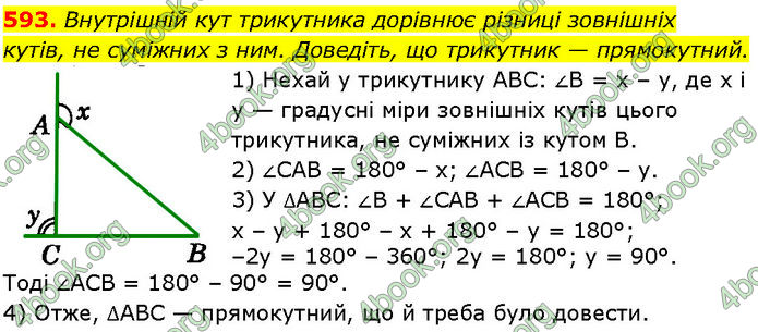 ГДЗ Геометрія 7 клас Істер (2024)