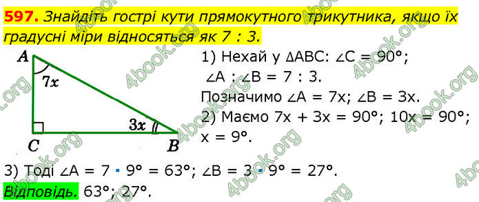 ГДЗ Геометрія 7 клас Істер (2024)