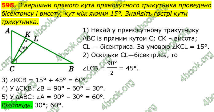 ГДЗ Геометрія 7 клас Істер (2024)