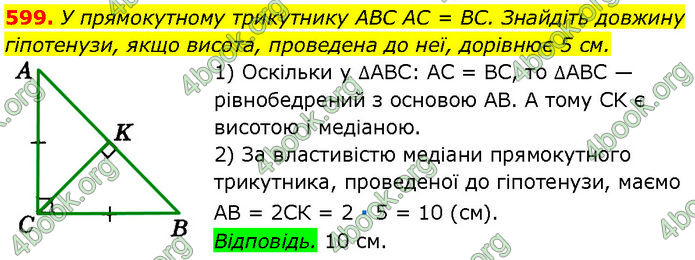 ГДЗ Геометрія 7 клас Істер (2024)