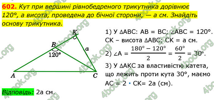 ГДЗ Геометрія 7 клас Істер (2024)