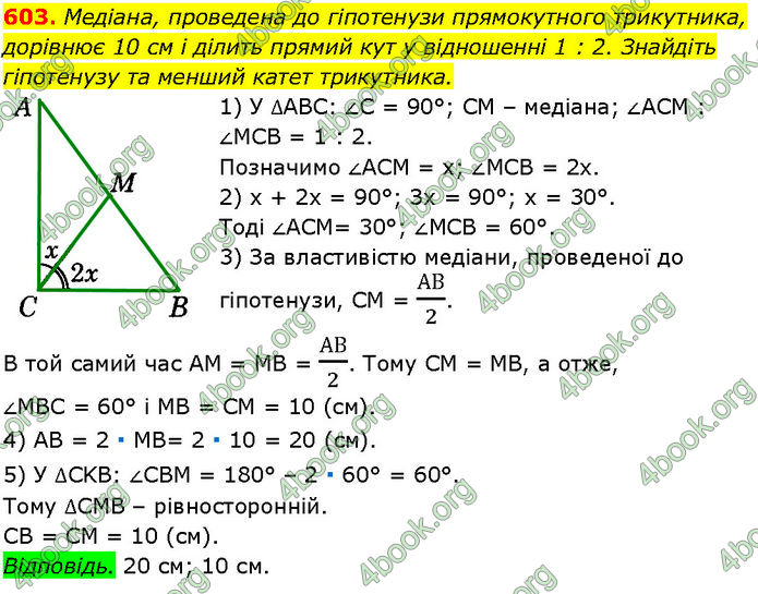 ГДЗ Геометрія 7 клас Істер (2024)