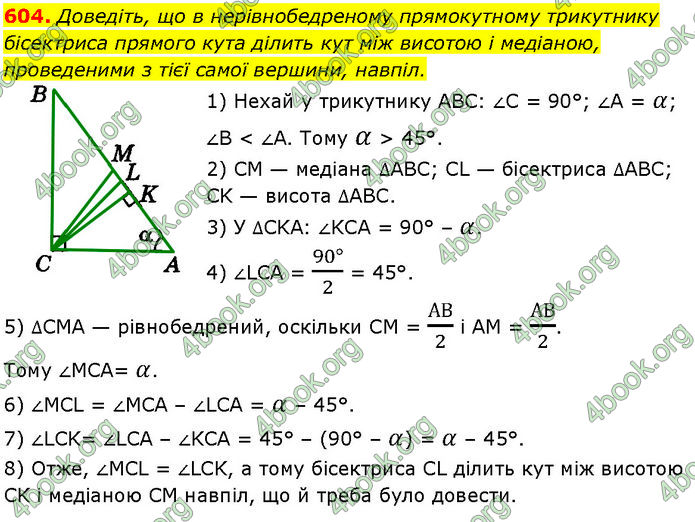 ГДЗ Геометрія 7 клас Істер (2024)