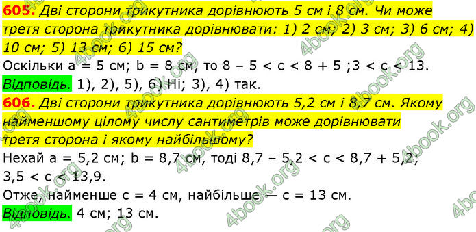 ГДЗ Геометрія 7 клас Істер (2024)