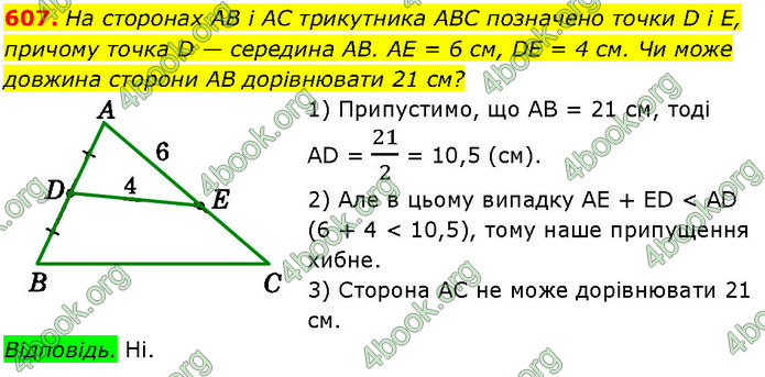 ГДЗ Геометрія 7 клас Істер (2024)