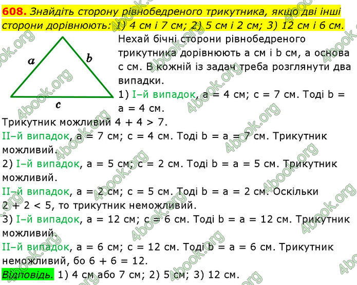 ГДЗ Геометрія 7 клас Істер (2024)