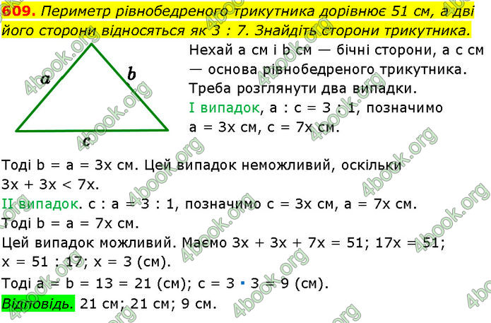 ГДЗ Геометрія 7 клас Істер (2024)