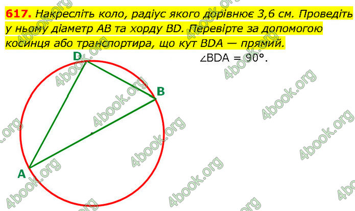 ГДЗ Геометрія 7 клас Істер (2024)