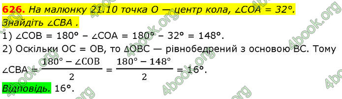 ГДЗ Геометрія 7 клас Істер (2024)