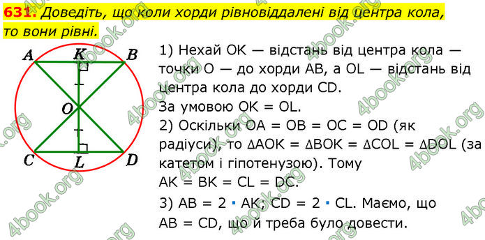 ГДЗ Геометрія 7 клас Істер (2024)