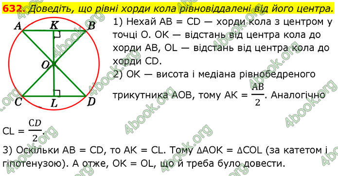 ГДЗ Геометрія 7 клас Істер (2024)