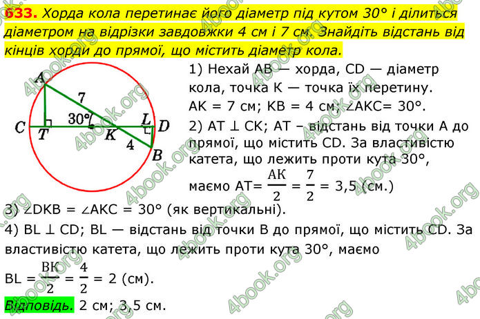 ГДЗ Геометрія 7 клас Істер (2024)