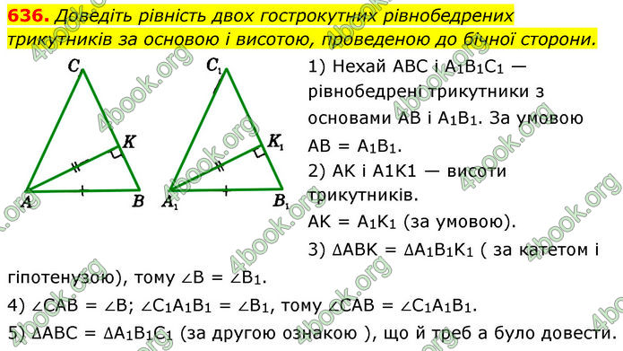 ГДЗ Геометрія 7 клас Істер (2024)