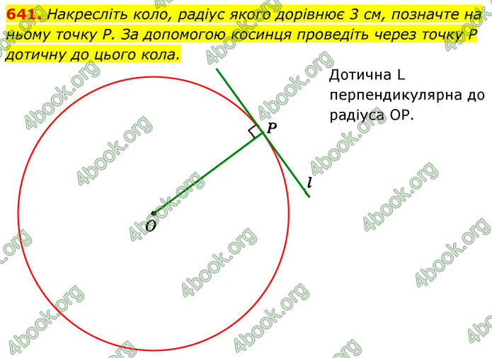 ГДЗ Геометрія 7 клас Істер (2024)