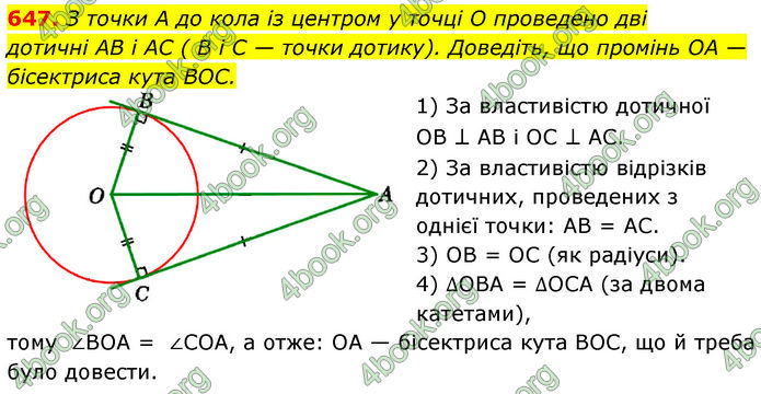 ГДЗ Геометрія 7 клас Істер (2024)