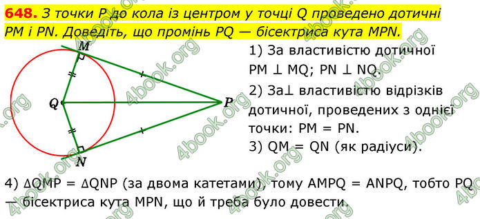 ГДЗ Геометрія 7 клас Істер (2024)