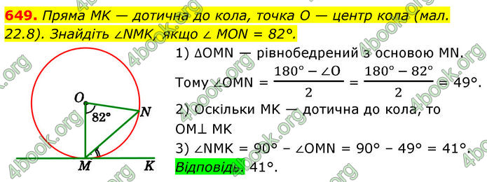 ГДЗ Геометрія 7 клас Істер (2024)