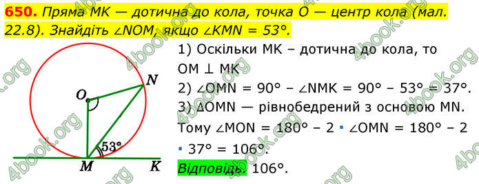 ГДЗ Геометрія 7 клас Істер (2024)