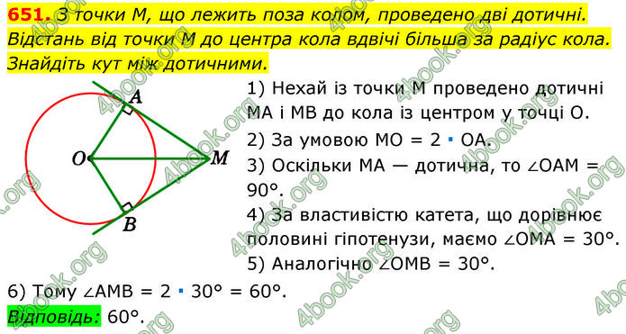 ГДЗ Геометрія 7 клас Істер (2024)