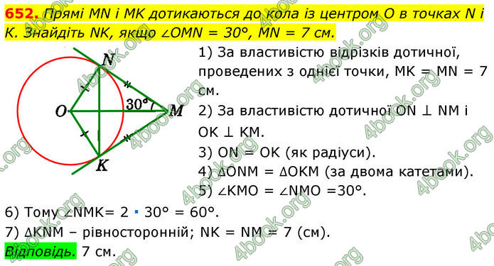 ГДЗ Геометрія 7 клас Істер (2024)