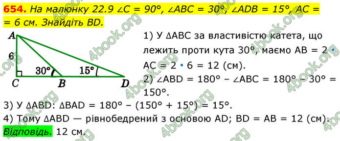 ГДЗ Геометрія 7 клас Істер (2024)