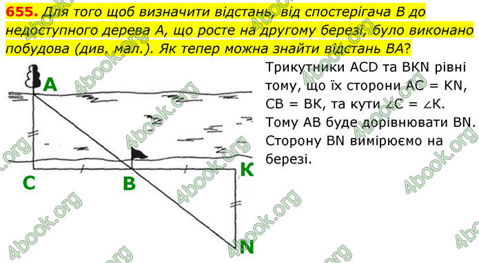 ГДЗ Геометрія 7 клас Істер (2024)