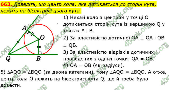 ГДЗ Геометрія 7 клас Істер (2024)