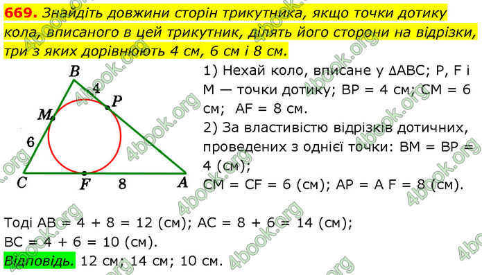 ГДЗ Геометрія 7 клас Істер (2024)