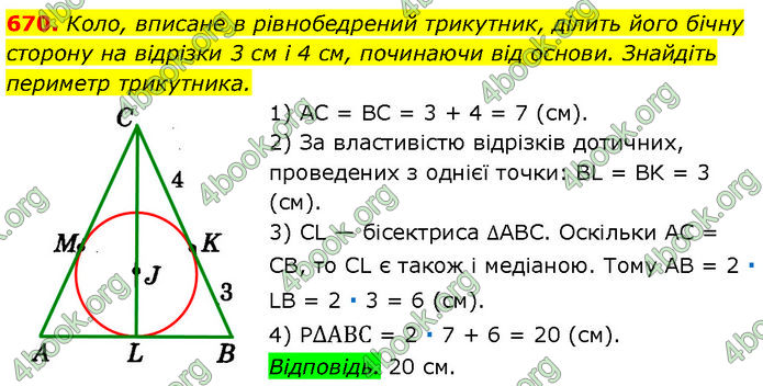 ГДЗ Геометрія 7 клас Істер (2024)