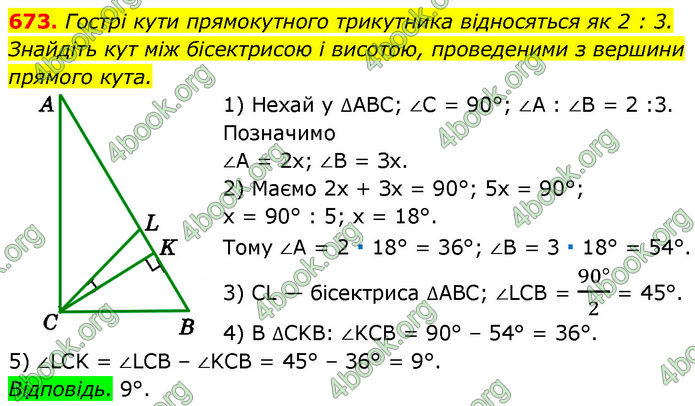 ГДЗ Геометрія 7 клас Істер (2024)